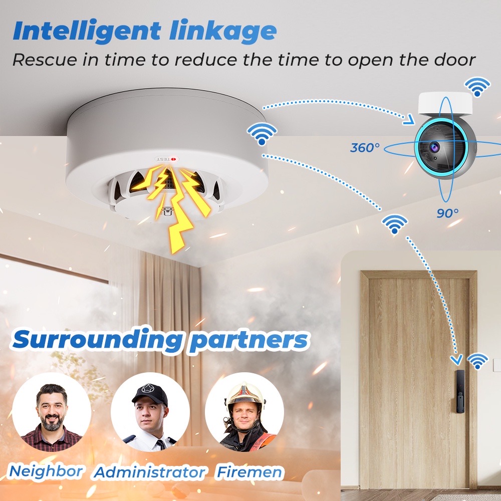 Tuya WiFi Temperature and Humi - Wifi Thermostat ulasan dan harga