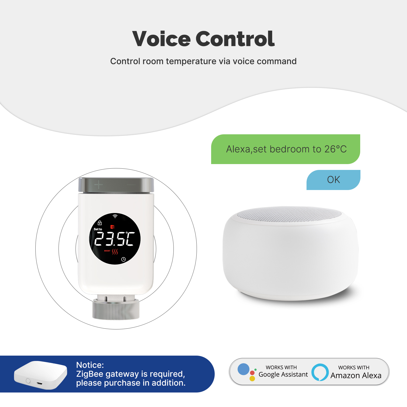 MOES Tuya Smart Wifi/ZigBee Th - Smart Home Thermostat ulasan dan harga