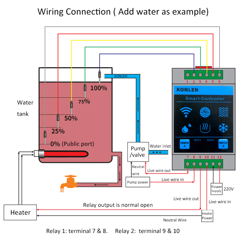 KONLEN Tuya Water Level Sensor - Smart Home Energy Monitor ulasan dan harga