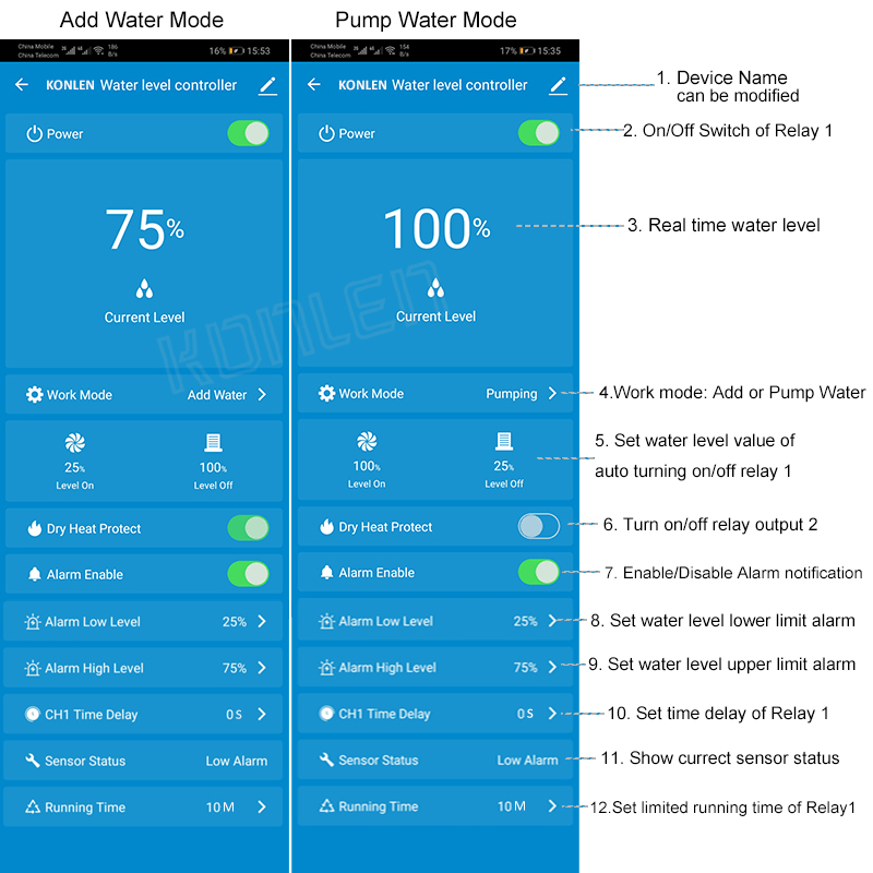 KONLEN Tuya Water Level Sensor - Smart Home Energy Monitor ulasan dan harga