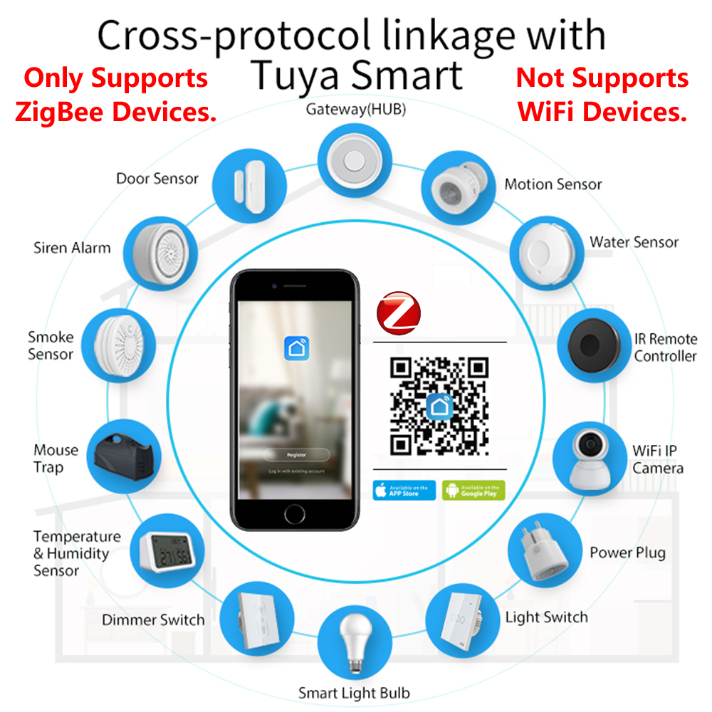HomeKit ZigBee Gateway Hub Sma - Smart Home Kits ulasan dan harga