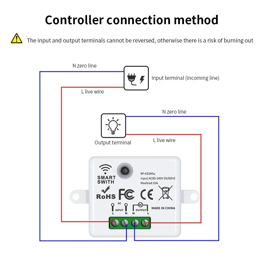 RF 433MHz Wireless Remote Cont - Smart Home Integration ulasan dan harga