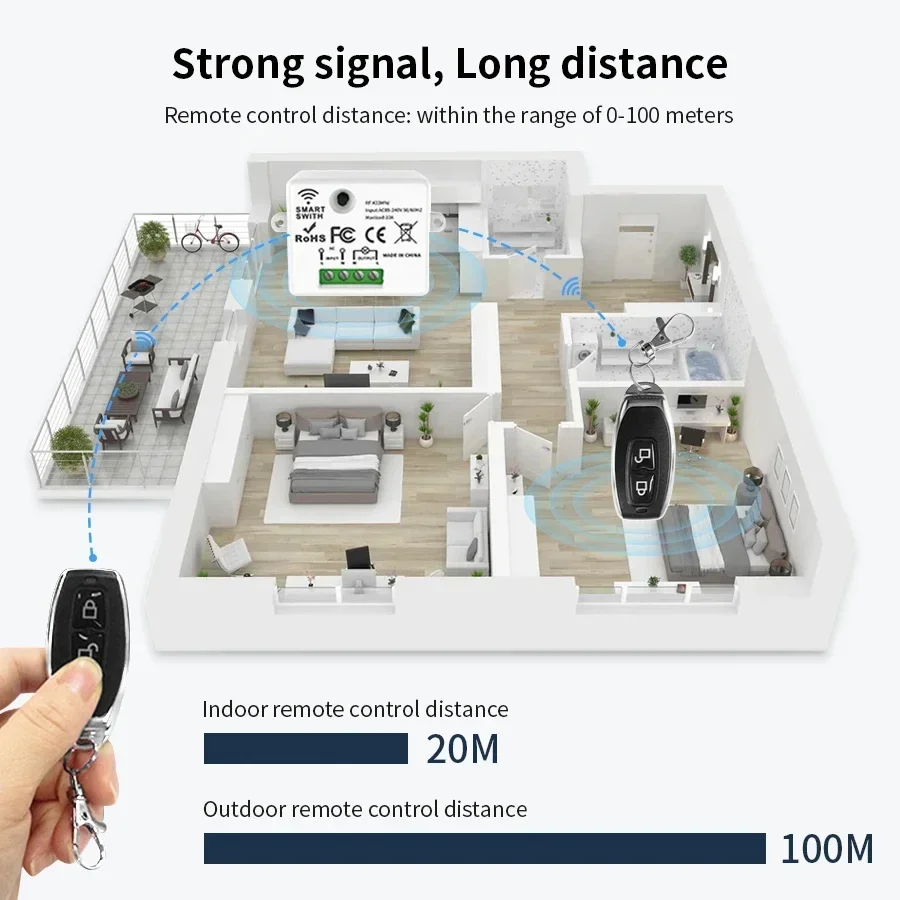 RF 433MHz Wireless Remote Cont - Smart Home Integration ulasan dan harga