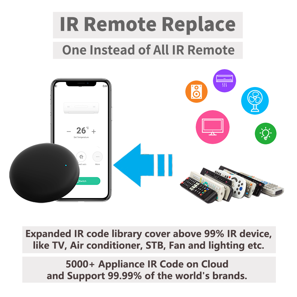 Tuya WiFi IR Remote For Smart  - Smart Home Villa ulasan dan harga