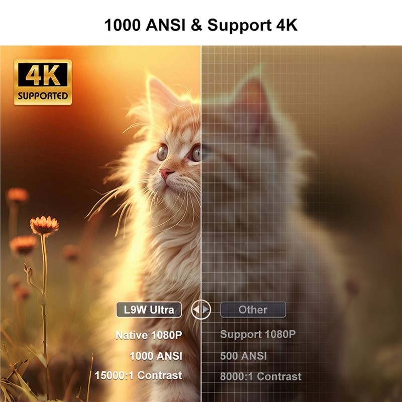 B63B-L9W Ultra Portable 4K Min - Smart Home Video ulasan dan harga
