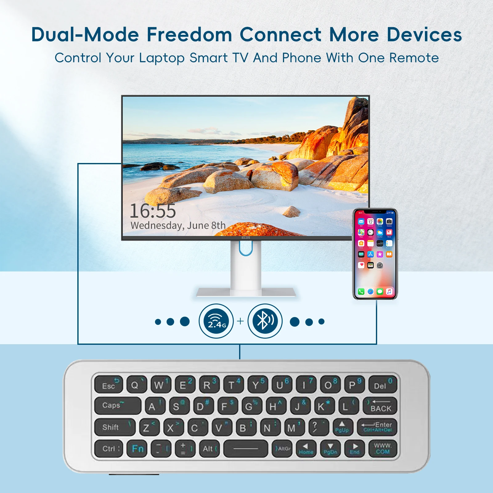 IPazzPort 2.4G & Bluetooth Min - Smart Home Keyboard ulasan dan harga