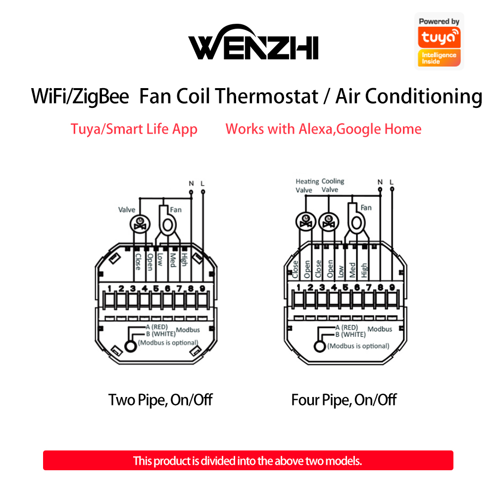 Zigbee/Wifi Air Conditioning T - Wifi Thermostat ulasan dan harga
