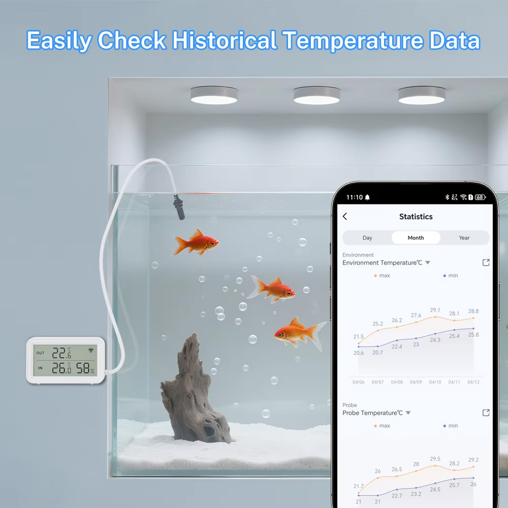 External Waterproof Probe Temp - Wifi Thermostat ulasan dan harga