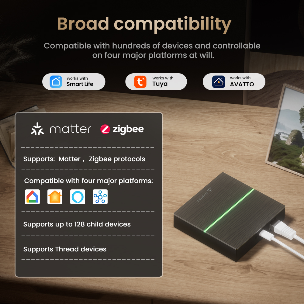 AVATTO Matter Smart Wired Gate - Smart Home Kits ulasan dan harga