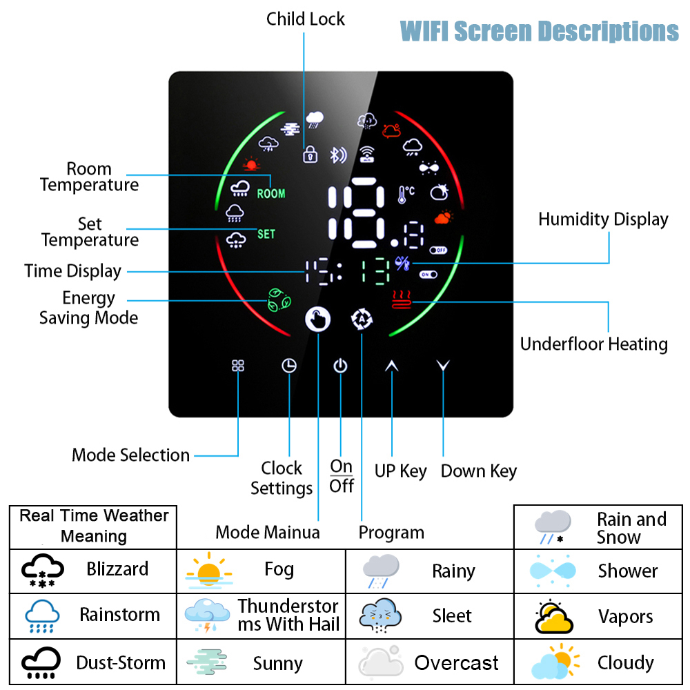 Tuya WiFi Smart Thermostat Ele - Smart Home Thermostat ulasan dan harga