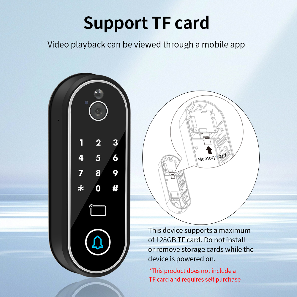 Smart Rfid NFC IP65 Access Con - Smart Home Keyboard ulasan dan harga