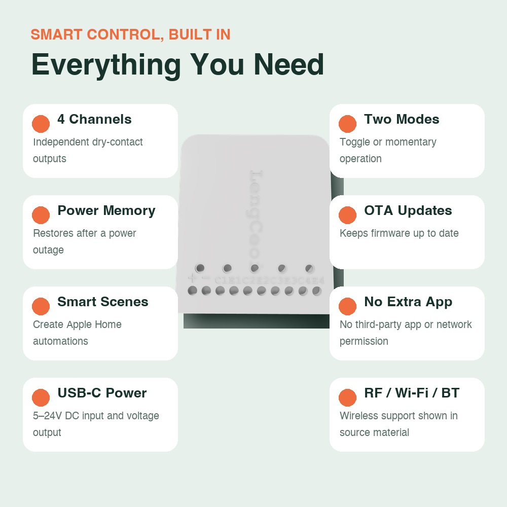 4CH Smart Dry Contact Switch C - Smart Home Hub Samsung ulasan dan harga