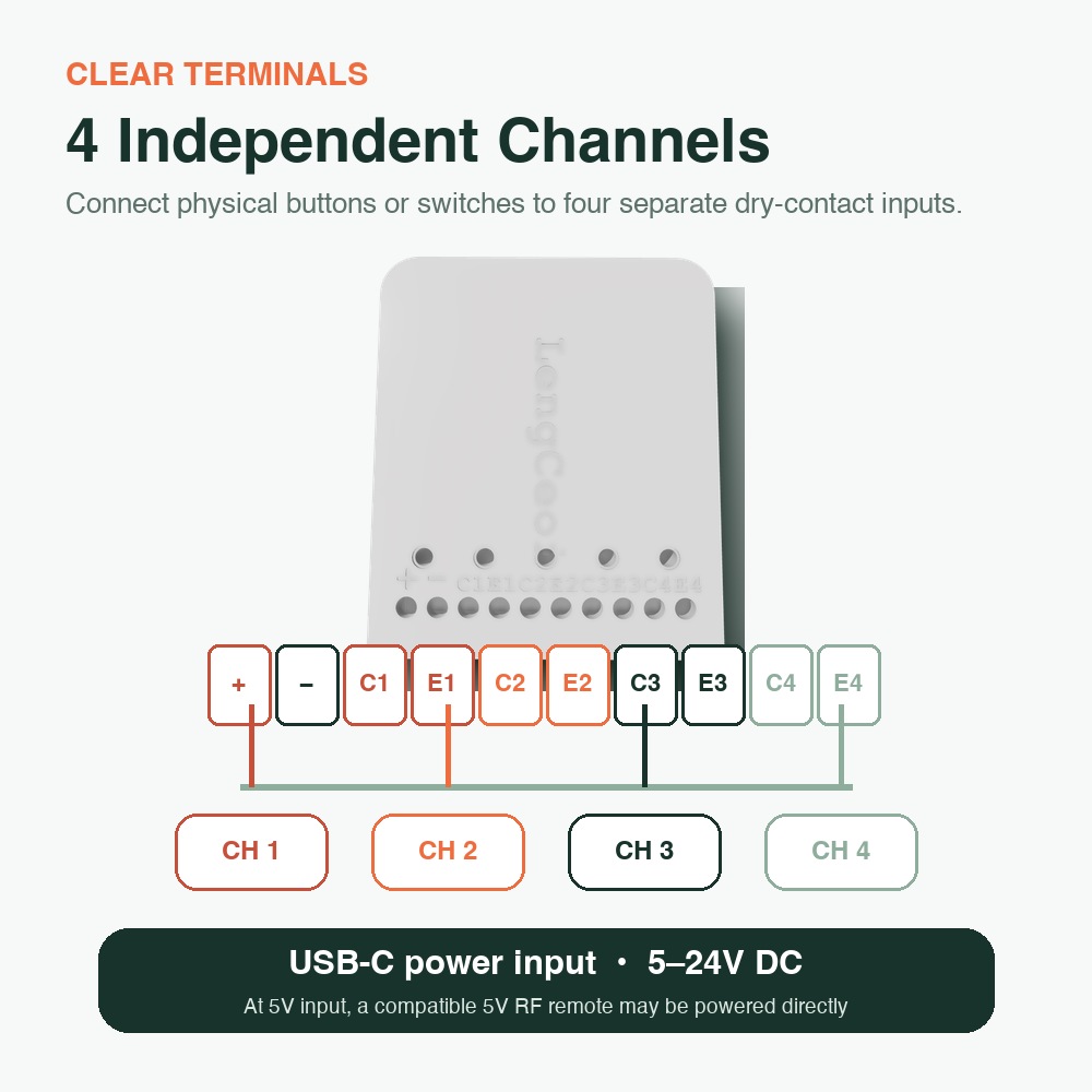 4CH Smart Dry Contact Switch C - Smart Home Hub Samsung ulasan dan harga