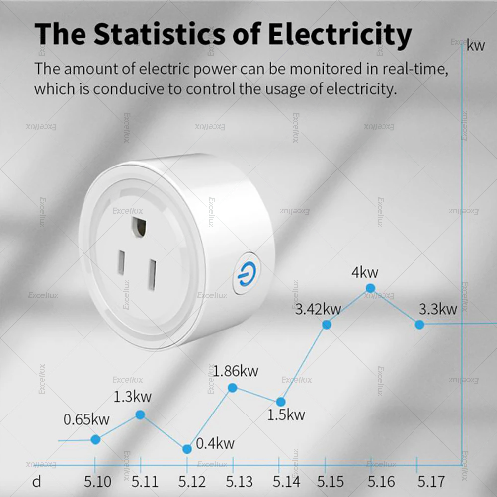16A Tuya Smart WiFi Plug US St - Smart Home Japan ulasan dan harga