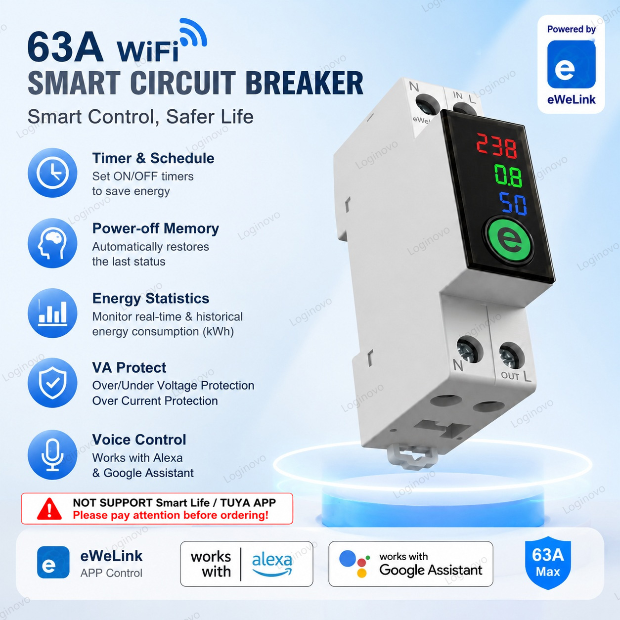 Ewelink Smart WiFi Circuit Bre - Smart Home Energy Monitor ulasan dan harga
