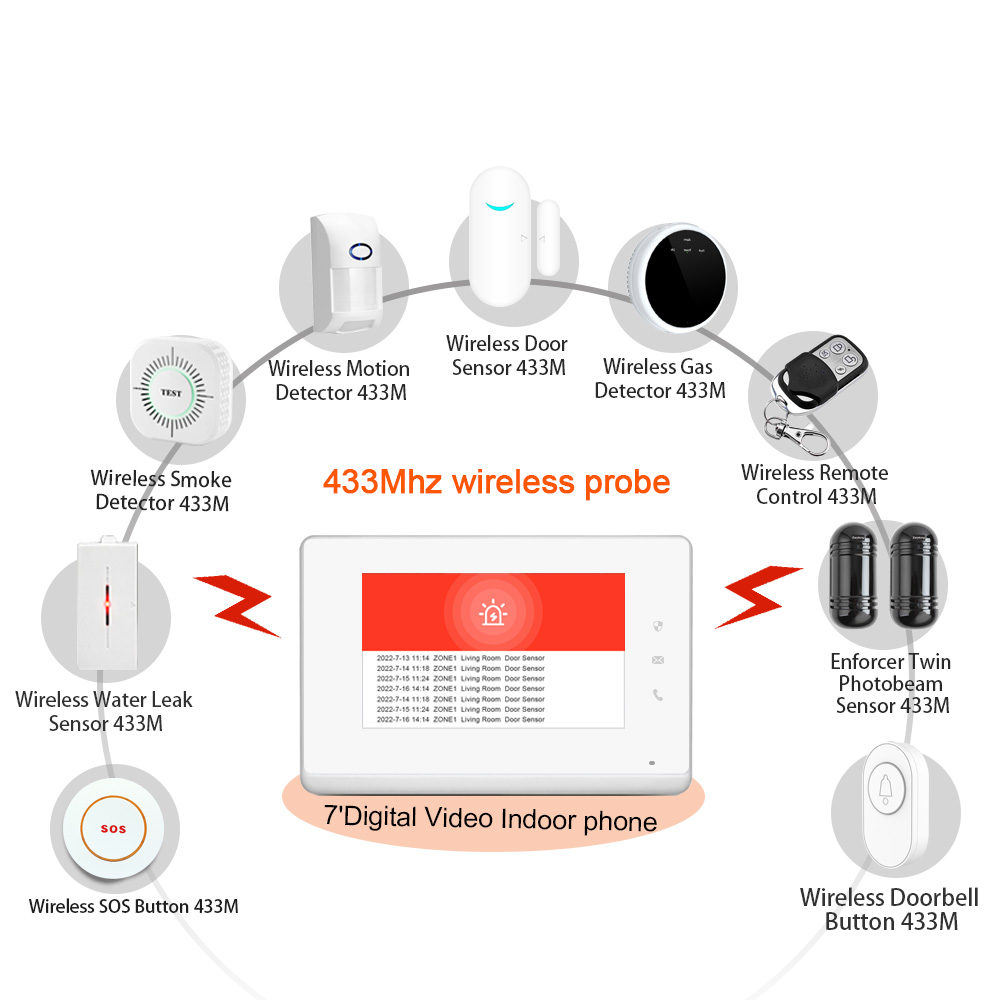 2023 LANBON 7 Inch HD Control  - Smart Home Video ulasan dan harga