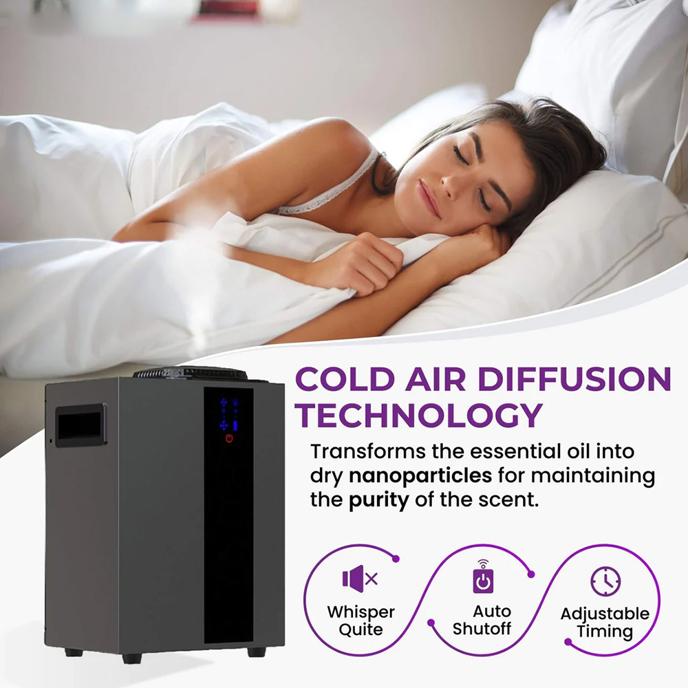 NAMSTE 4000m³ HVAC System Arom - Smart Home Automation System ulasan dan harga