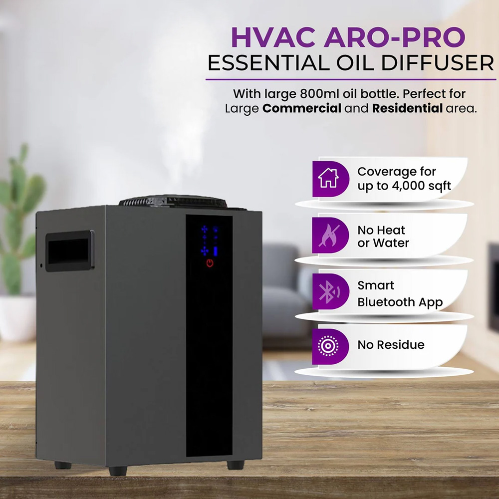 NAMSTE 4000m³ HVAC System Arom - Smart Home Automation System ulasan dan harga