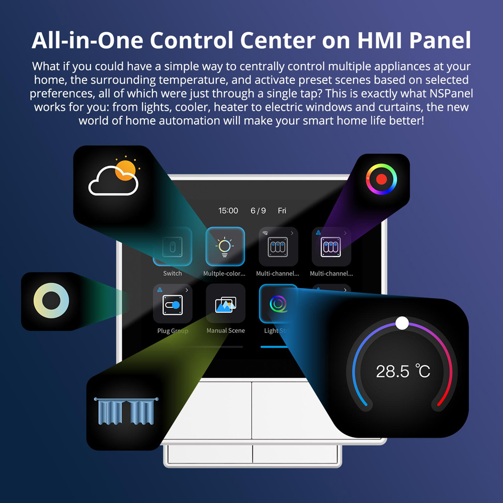 SONOFF NSPanel HMI LCD Smart S - Wifi Thermostat ulasan dan harga