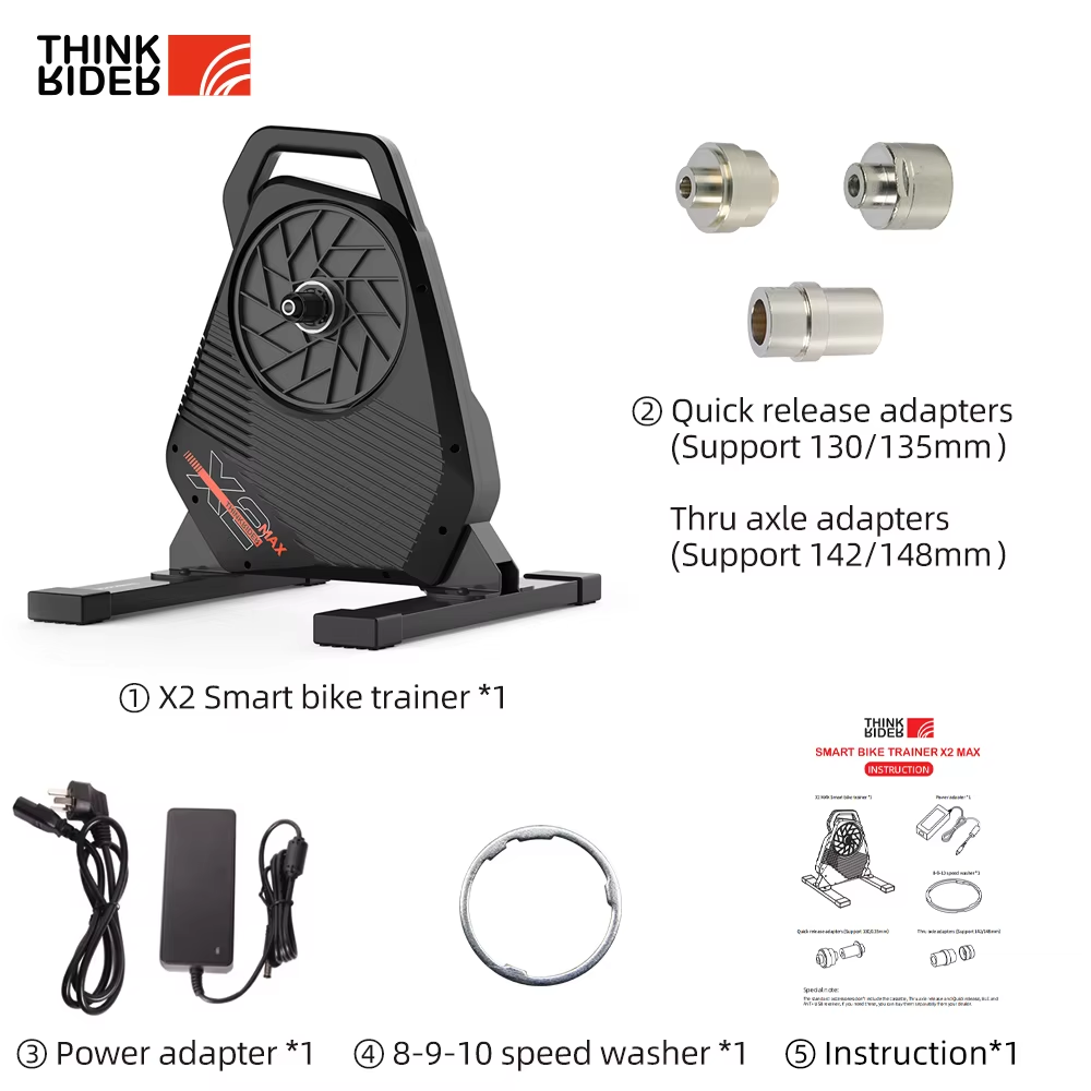Thinkrider X2Max Smart Bike Tr - Smart Home Energy Monitor ulasan dan harga