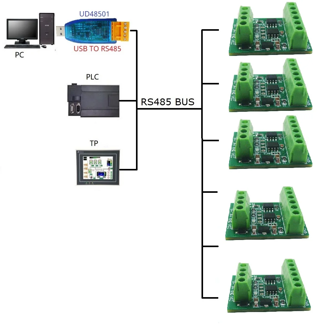 -55 to +125C DS18B20 Sensor  1 - Smart Home Thermostat ulasan dan harga