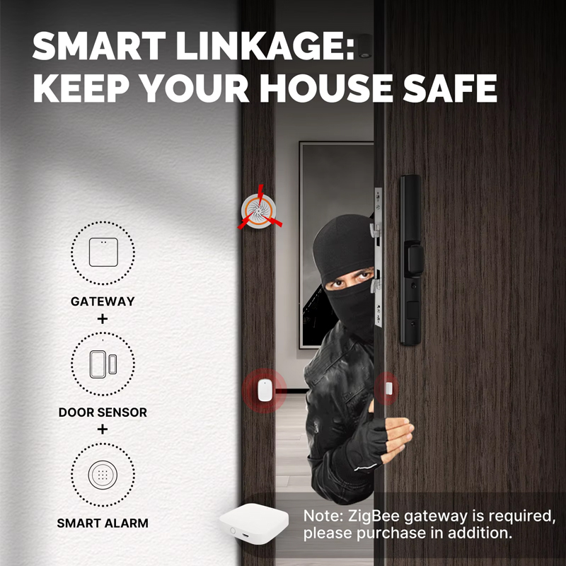 MOES Tuya ZigBee Smart Window  - Smart Home Automation System ulasan dan harga