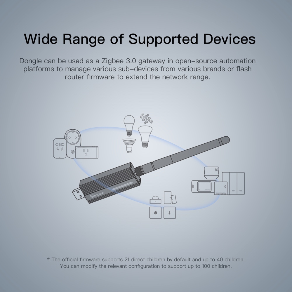 SONOFF zigbee gateway 3.0 ZBDo - Smart Home Hub Device ulasan dan harga