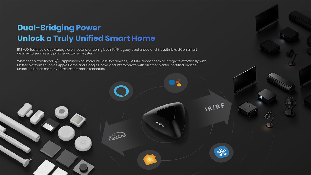 Broadlink Matter RM MAX Wifi B - Smart Home Hub Device ulasan dan harga