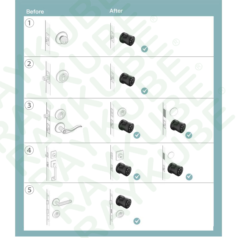 Fingerprint Door Lock Tuya Blu - Smart Home Keyboard ulasan dan harga