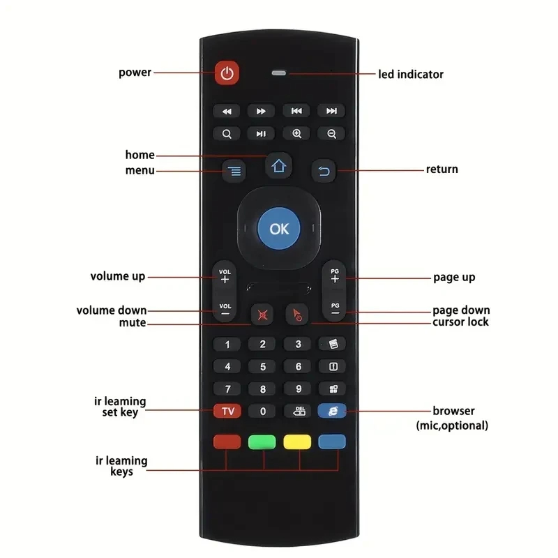 Air Mouse Wireless Mini Keyboa - Smart Home Keyboard ulasan dan harga
