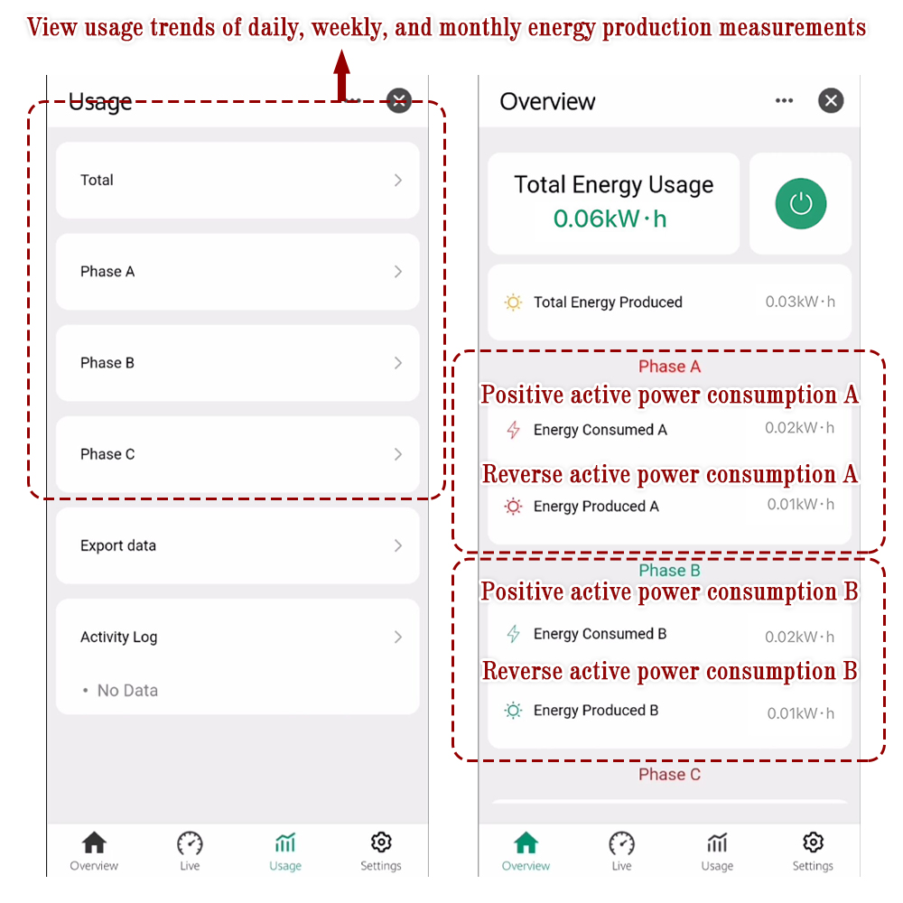 TUYA WiFi Smart Three Phase AC - Smart Home Energy Monitor ulasan dan harga