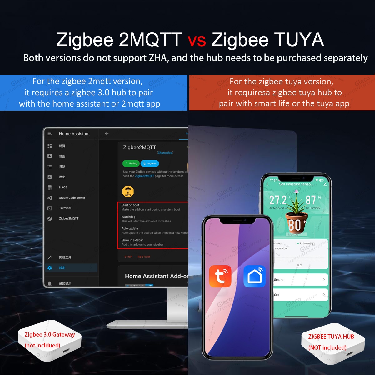 Zigbee Soil Moisture Sensor Me - Smart Home Energy Monitor ulasan dan harga
