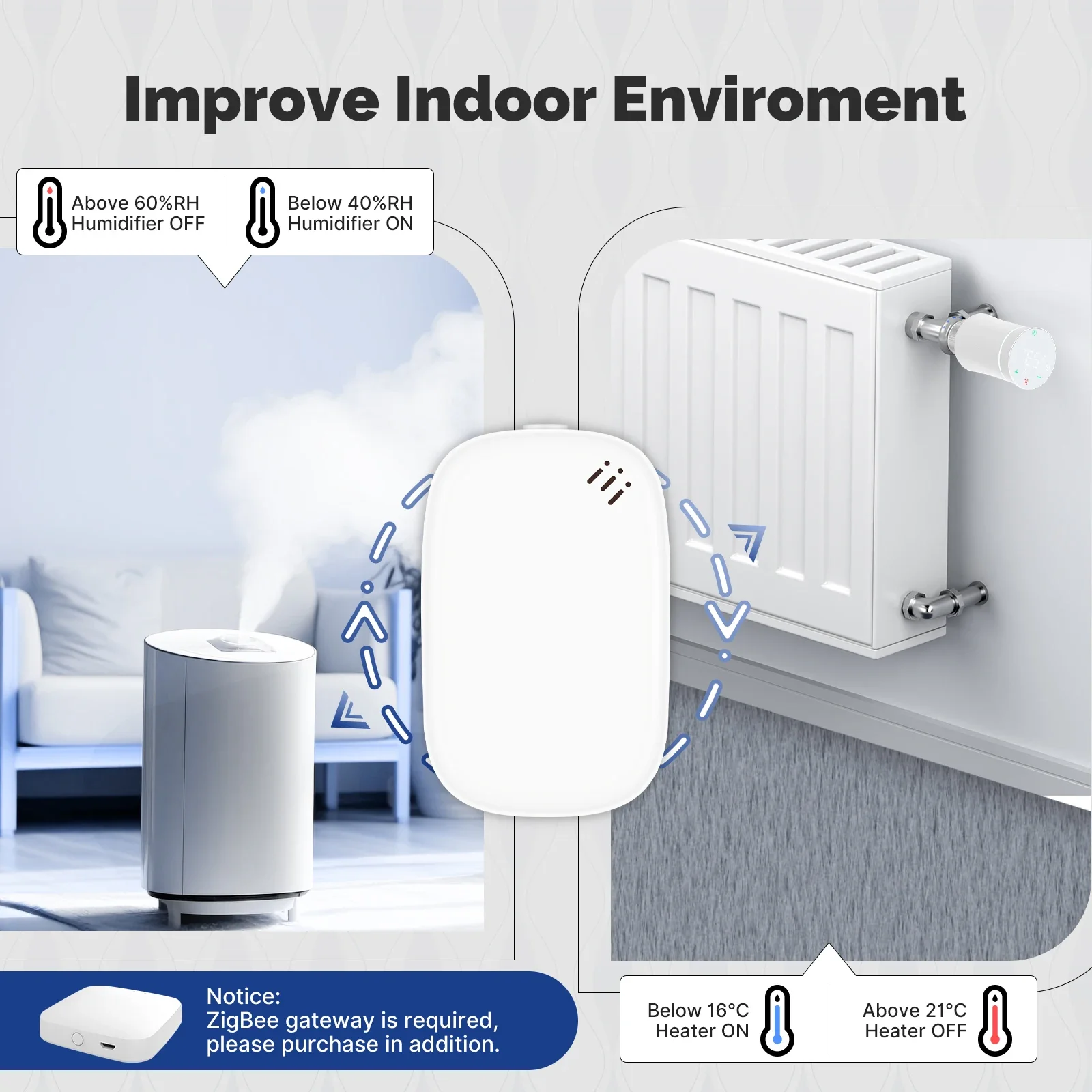 MOES Tuya Zigbee Smart Tempera - Smart Home Energy Monitor ulasan dan harga
