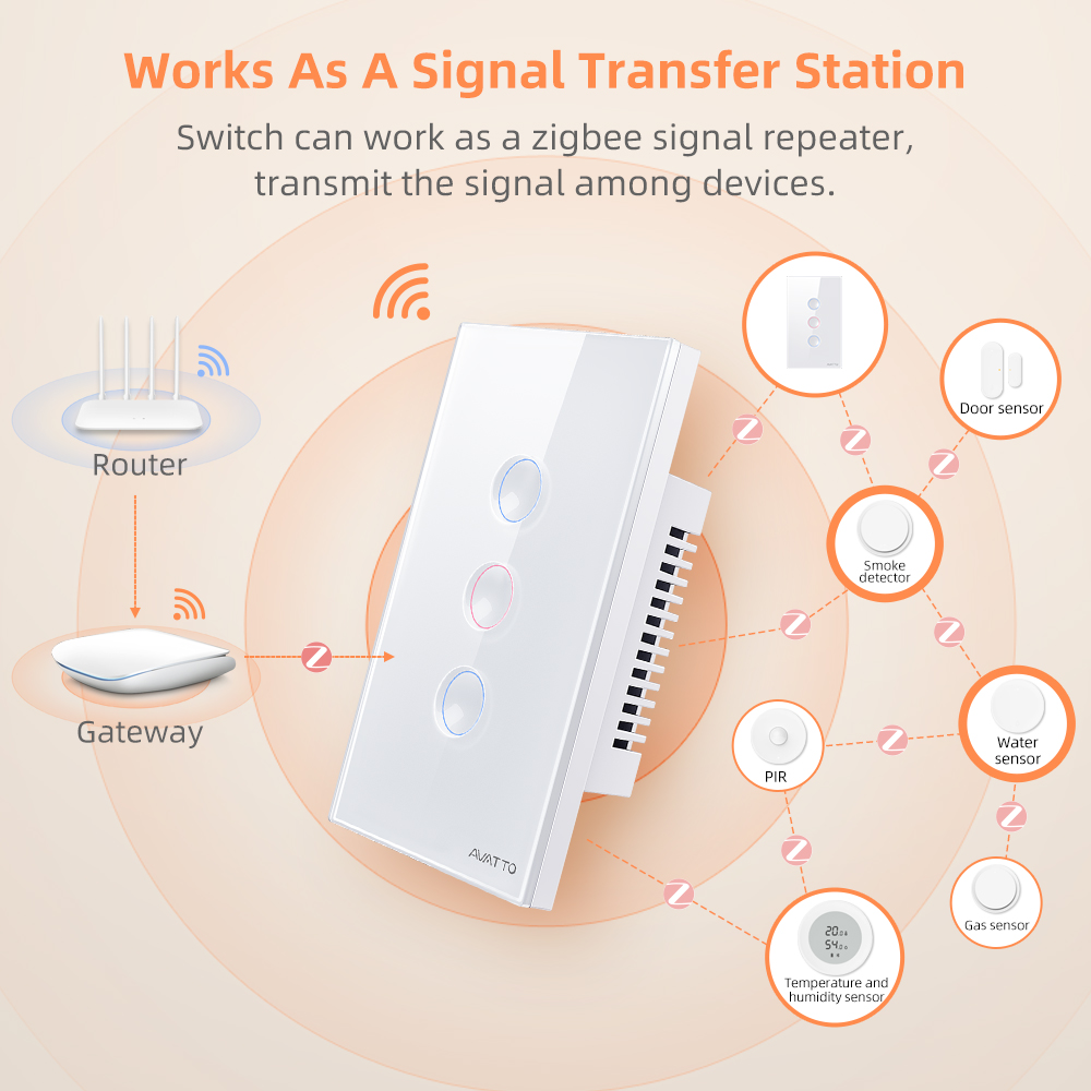 AVATTO 1/2/3/4 Gang ZigBee Sma - Smart Home Z Wave ulasan dan harga