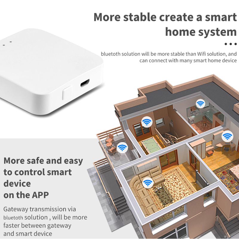 Tuya Zigbee+Bluetooth Smart Wi - Smart Home Hub 2 ulasan dan harga