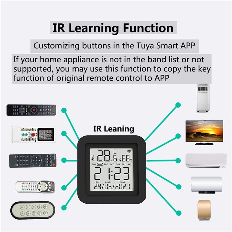 A76I-S09A Wifi Plastic Intelli - Wifi Thermostat ulasan dan harga