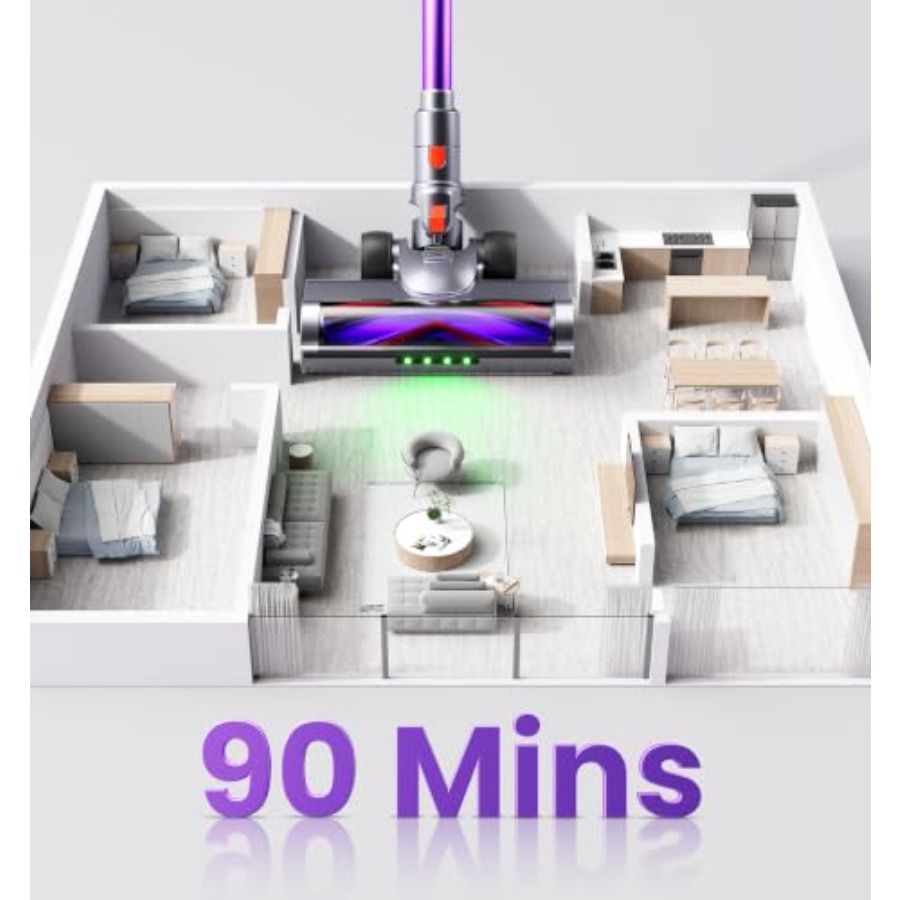 Home use cordless vacuum clean - Smart Home Display ulasan dan harga