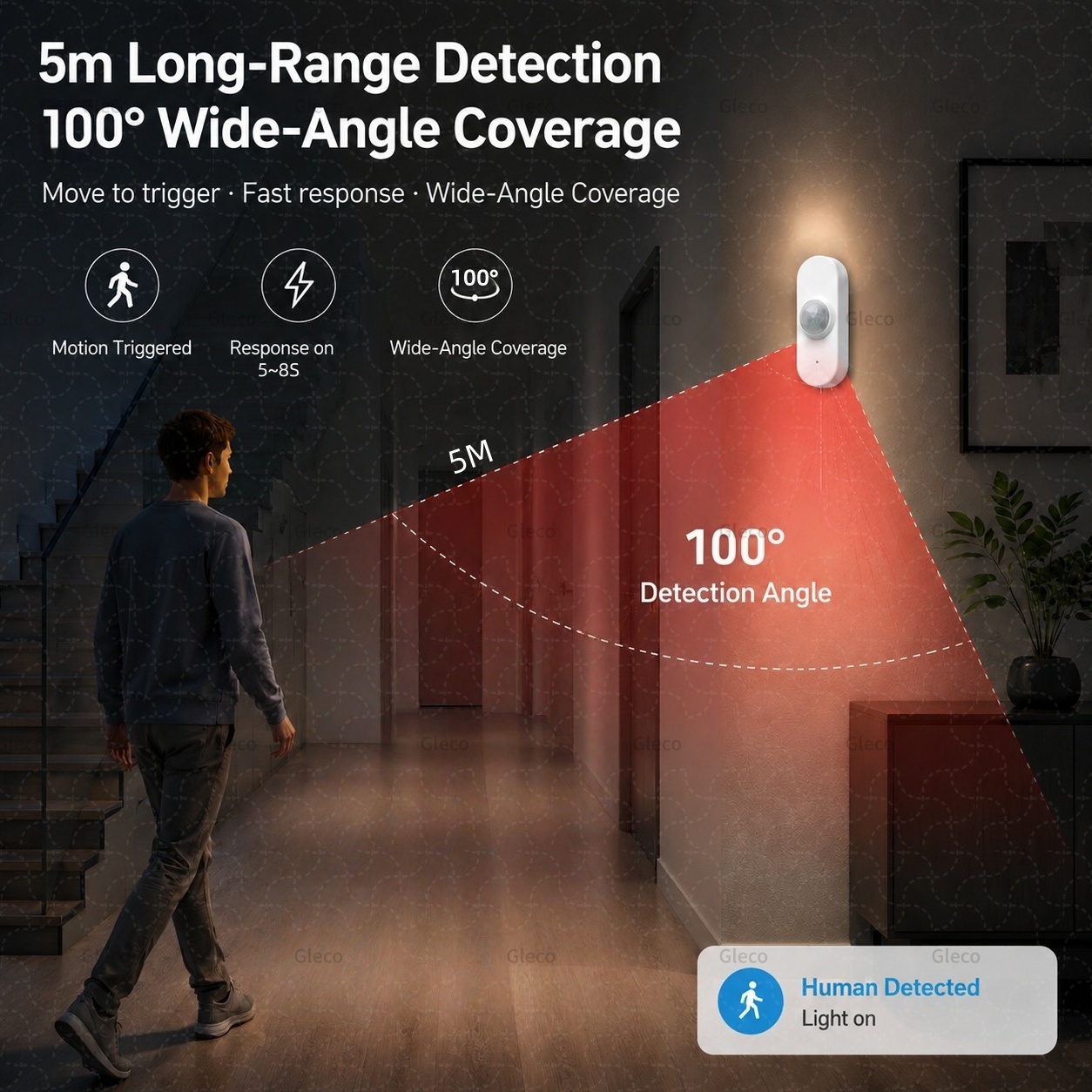 Tuya WiFi PIR Motion Sensor Sm - Wifi Thermostat ulasan dan harga