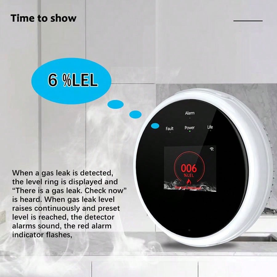 2.4G WiFi Gas Alarm Sensor Com - Smart Home Automation System ulasan dan harga