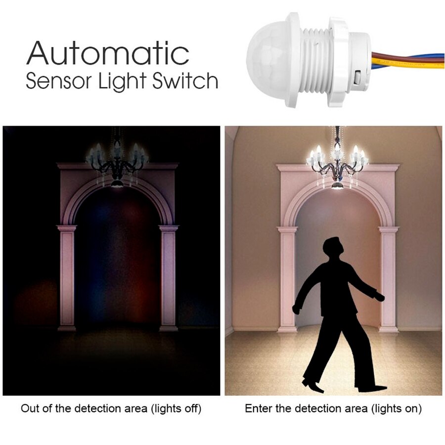 AC 110V 220V Sensor Smart Home - Smart Home Miniature ulasan dan harga