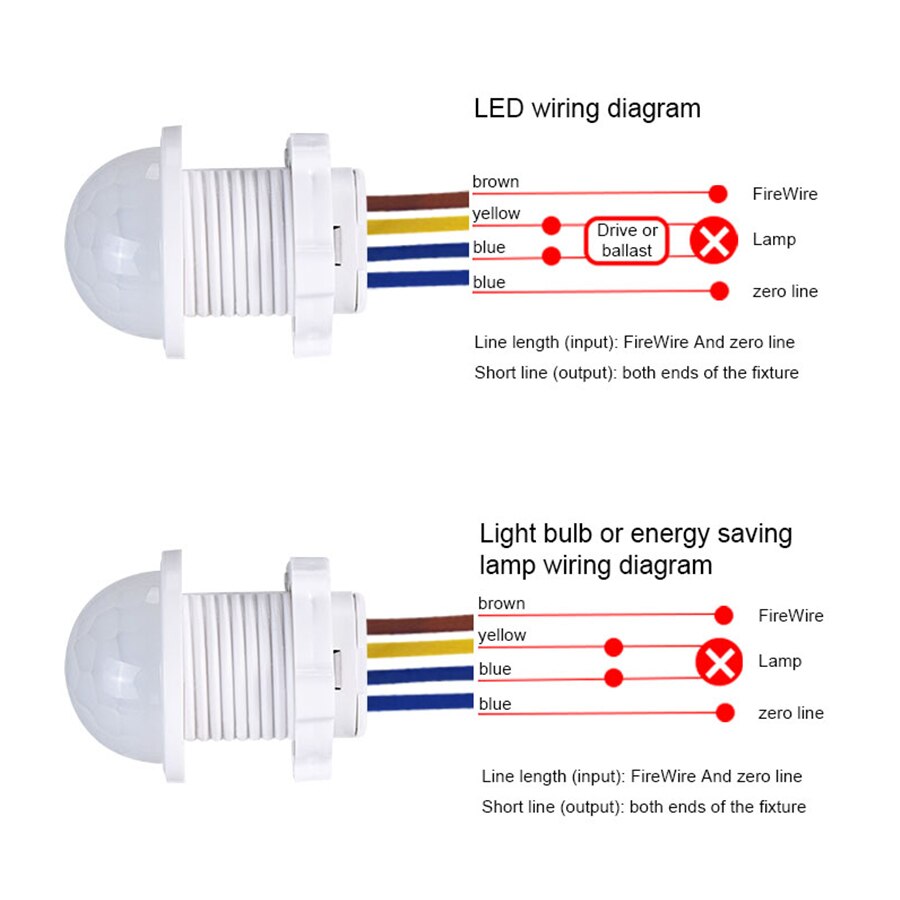 AC 110V 220V Sensor Smart Home - Smart Home Miniature ulasan dan harga