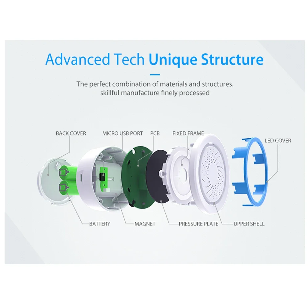 Z-wave Plus Wireless Home Auto - Smart Home Z Wave ulasan dan harga