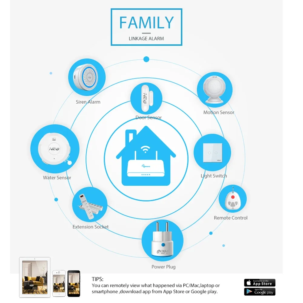 Z-wave Plus Wireless Home Auto - Smart Home Z Wave ulasan dan harga