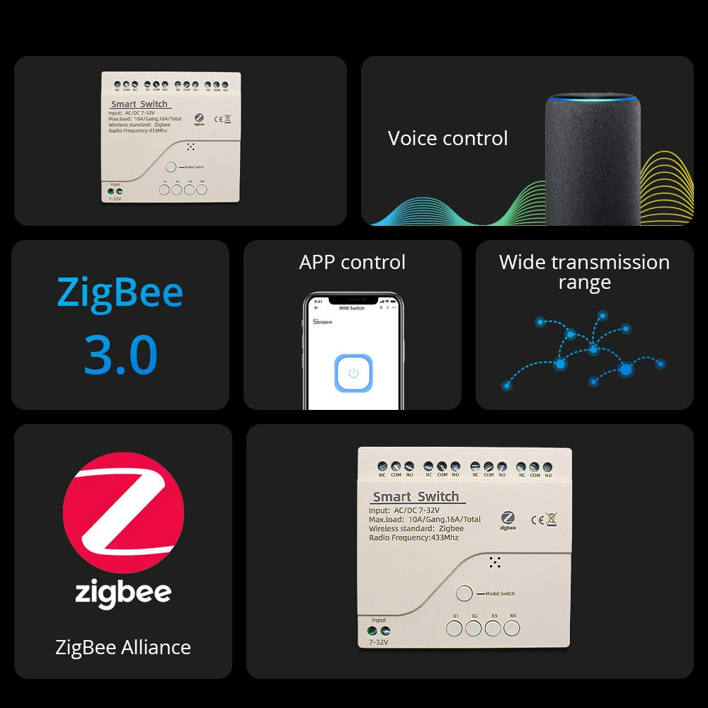 Zigbee Smart Switch Wifi Relay - Smart Home Z Wave ulasan dan harga