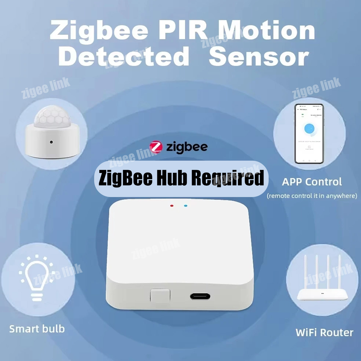 Zigbee3.0 Mini PIR Human Motio - Smart Home Miniature ulasan dan harga