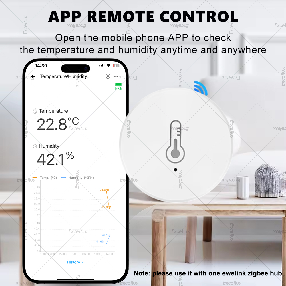EWelink Smart Zigbee Temperatu - Smart Home Automation System ulasan dan harga