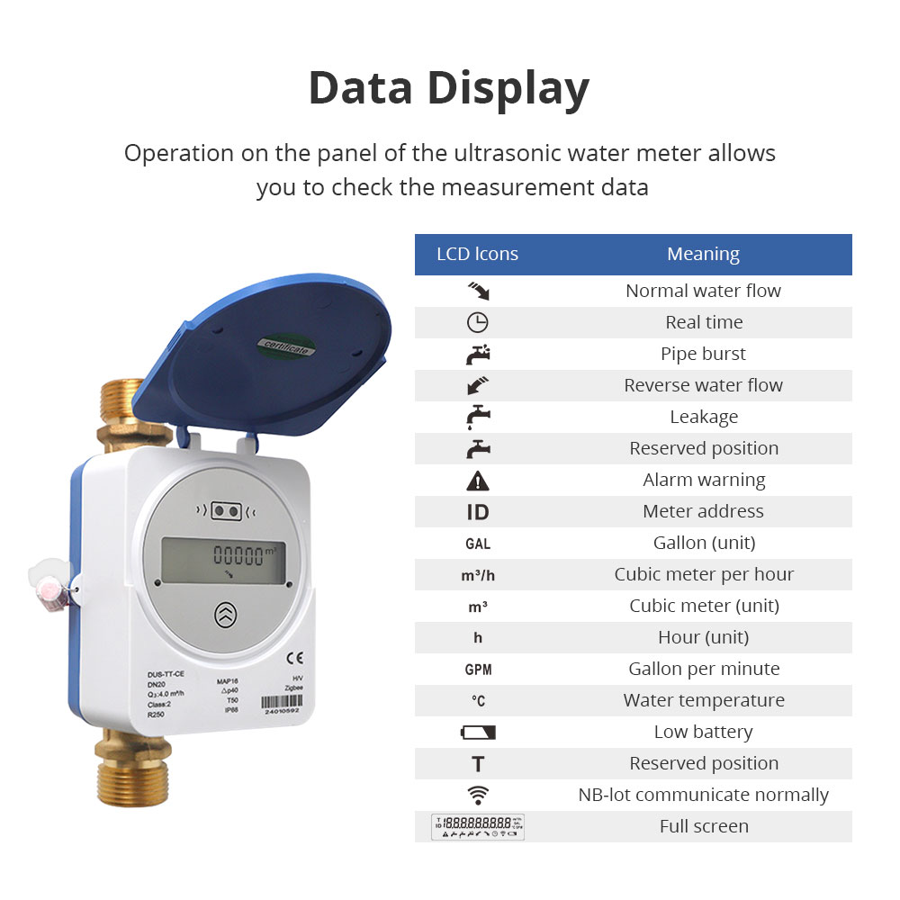 Zemismart Zigbee Smart Ultraso - Smart Home Energy Monitor ulasan dan harga