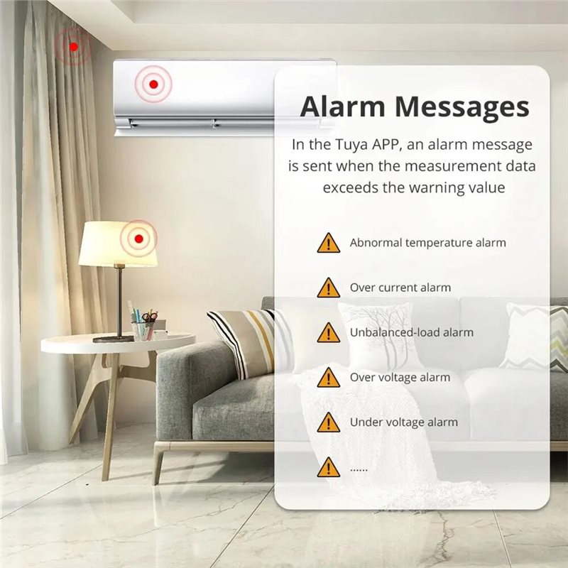 DT21 Smart Zigbee for Energy M - Smart Home Energy Monitor ulasan dan harga
