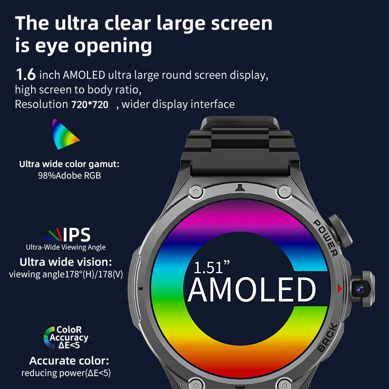 Lady 5G LTE Smartwatch with Wi - Wifi Thermostat ulasan dan harga