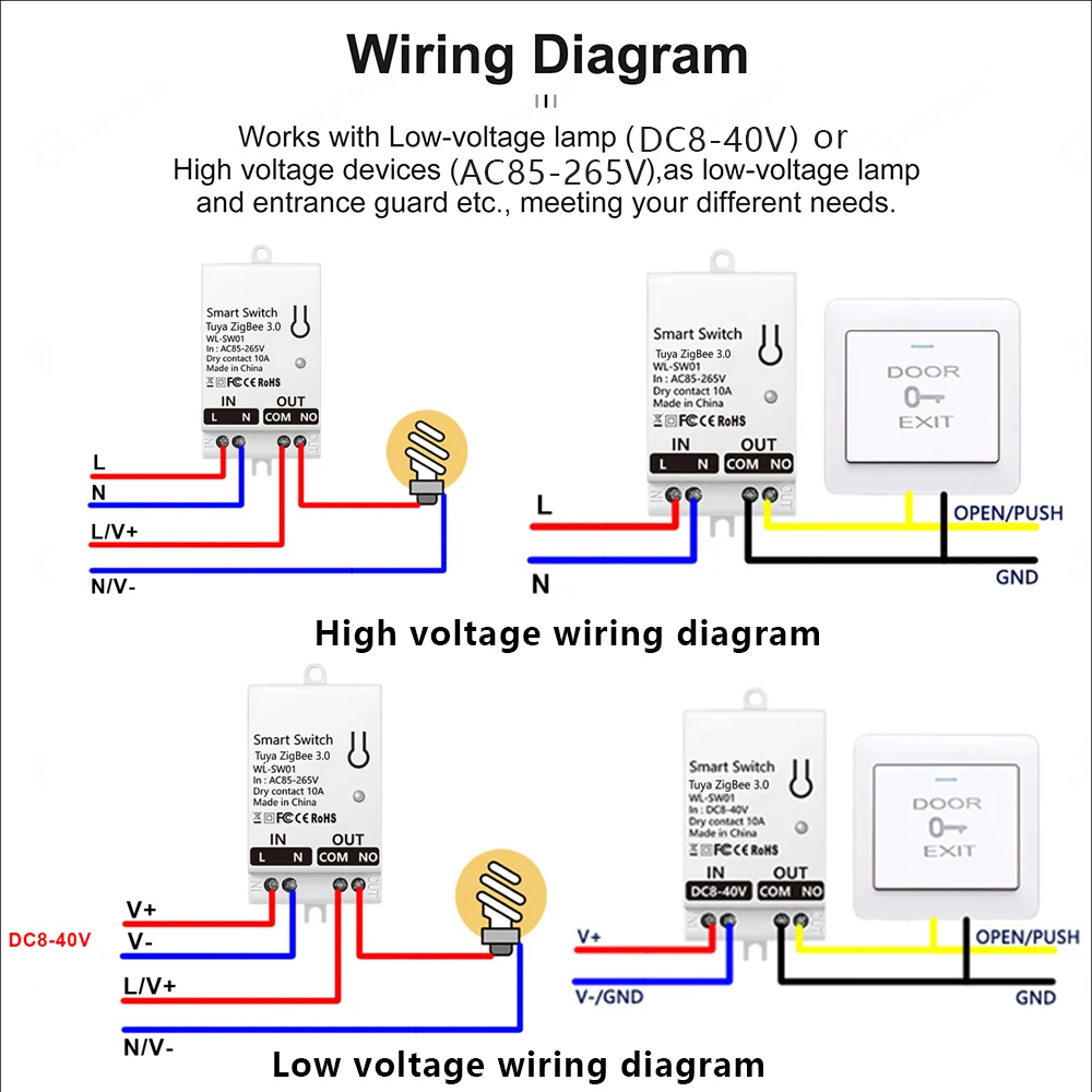 Tuya ZigBee Smart Switch Modul - Smart Home Z Wave ulasan dan harga